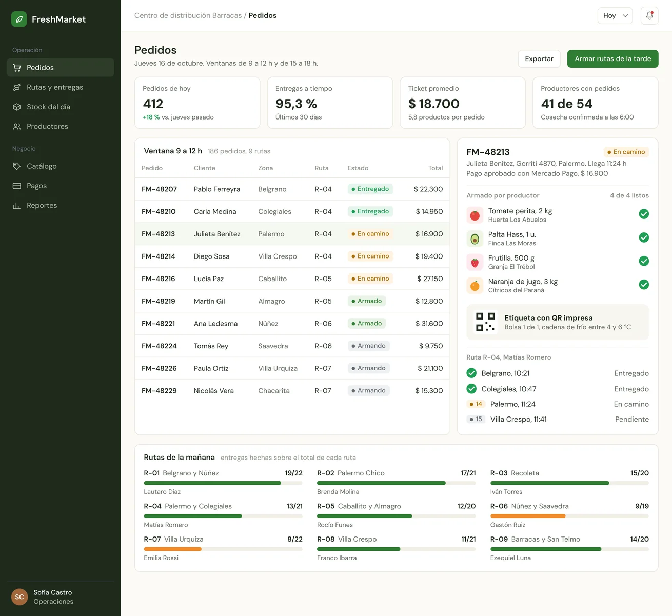 FreshMarket: gestión de pedidos, armado por productor y rutas de entrega