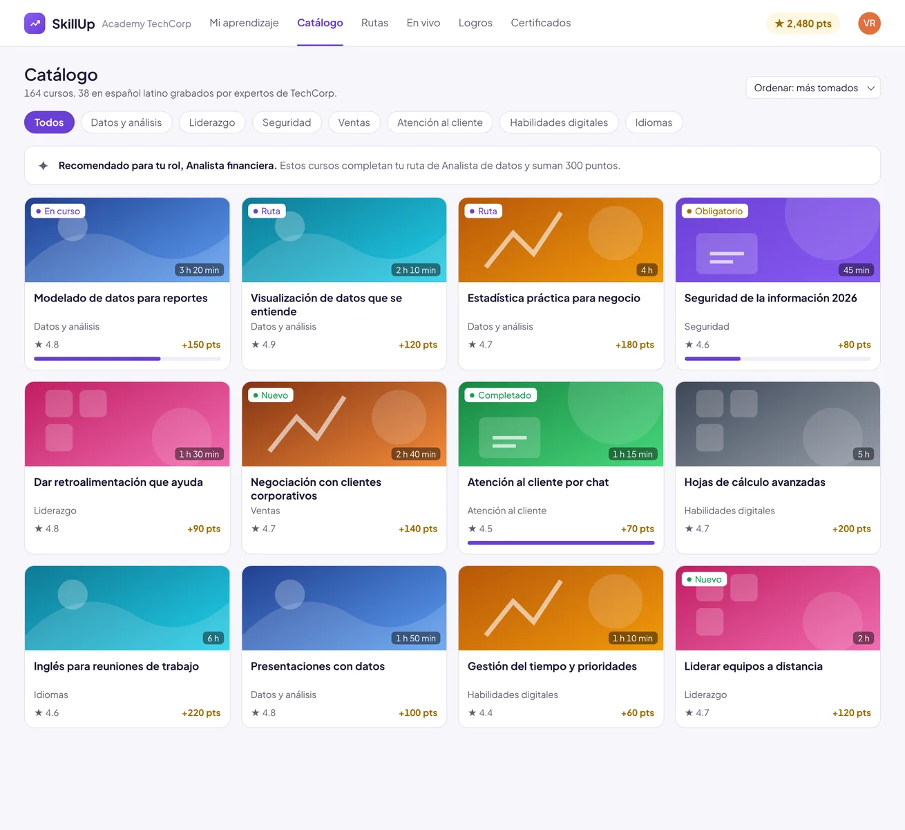 SkillUp Academy: catálogo de cursos con puntos y rutas de aprendizaje